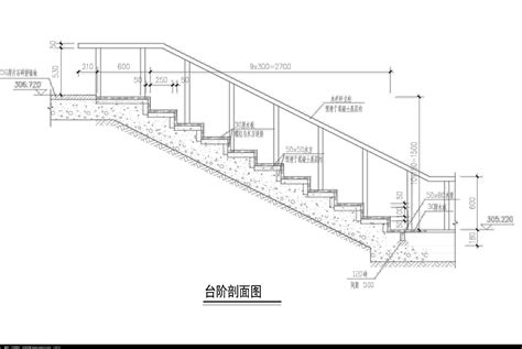 室外台阶尺寸|国家标准下的室外台阶尺寸高度是多少？